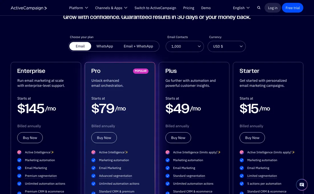 ActiveCampaign pricing page