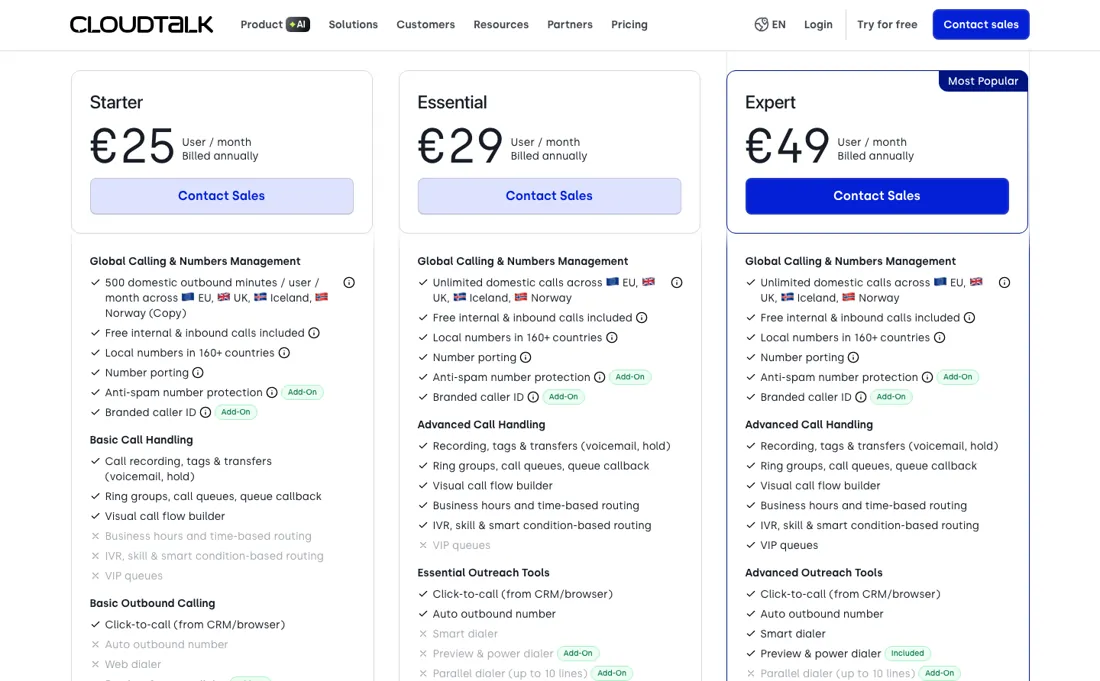 CloudTalk pricing page