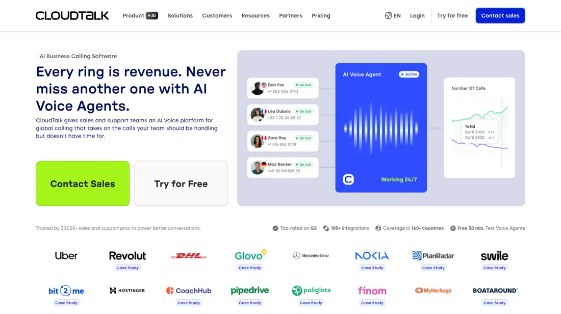 CloudTalk product