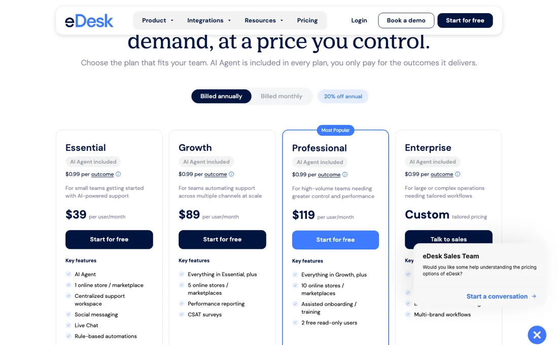 eDesk pricing page