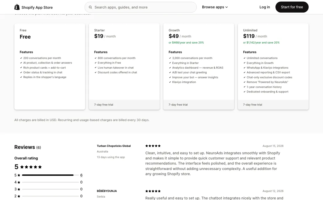 NeuroAds pricing page