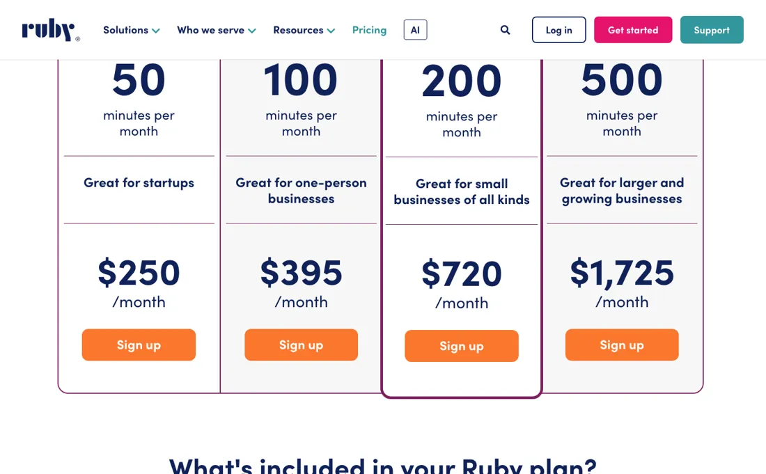 Ruby pricing page