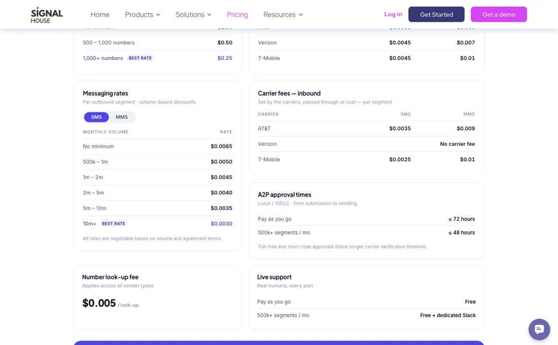Signal House pricing page
